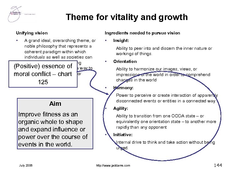 Theme for vitality and growth Unifying vision Ingredients needed to pursue vision • •