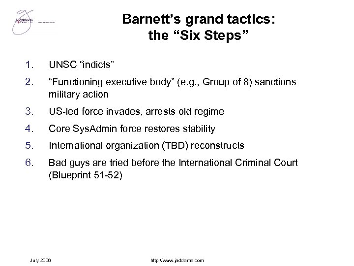 Barnett’s grand tactics: the “Six Steps” 1. UNSC “indicts” 2. “Functioning executive body” (e.