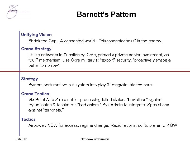 Barnett’s Pattern Unifying Vision Shrink the Gap. A connected world – “disconnectedness” is the