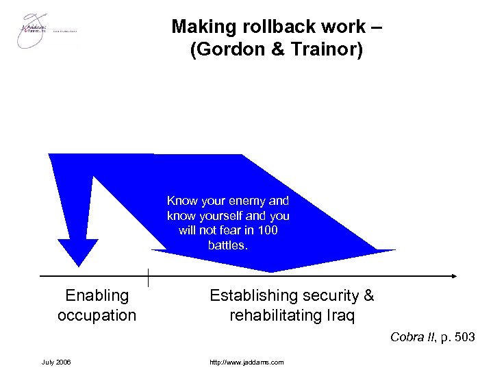 Making rollback work – (Gordon & Trainor) Know your enemy and know yourself and