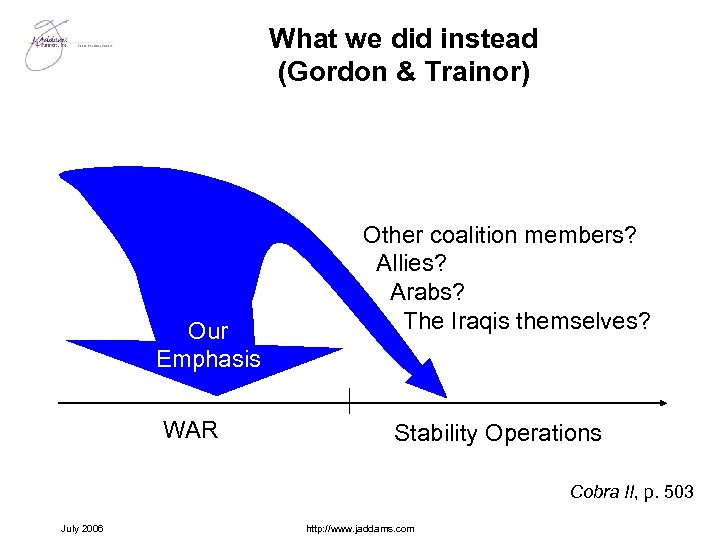 What we did instead (Gordon & Trainor) Our Emphasis WAR Other coalition members? Allies?