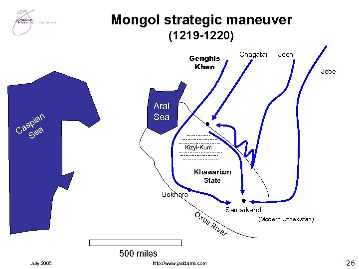 Mongol strategic maneuver (1219 -1220) Chagatai Genghis Khan n pia s Ca Sea Jochi
