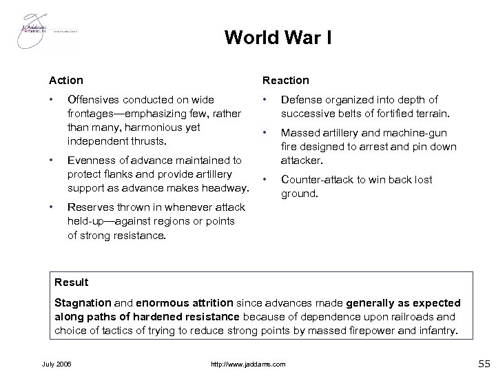 World War I Action Reaction • • Defense organized into depth of successive belts