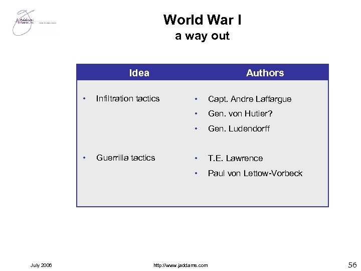 World War I a way out Idea • Authors Infiltration tactics July 2006 Gen.