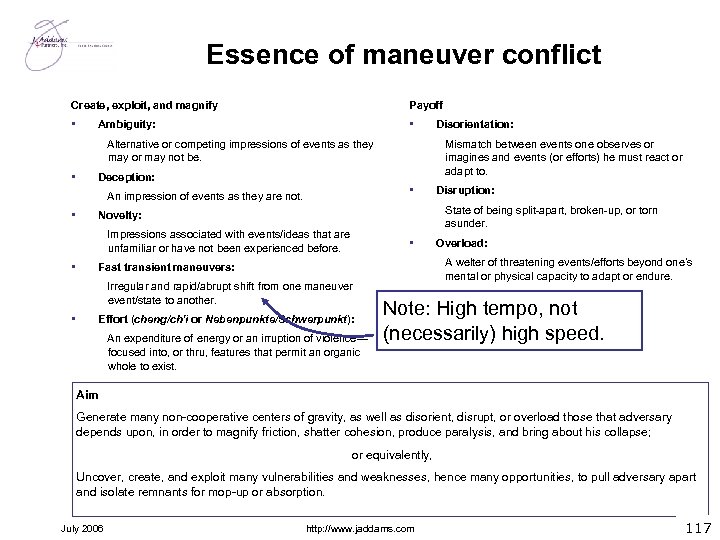 Essence of maneuver conflict Create, exploit, and magnify Payoff • • Ambiguity: Mismatch between