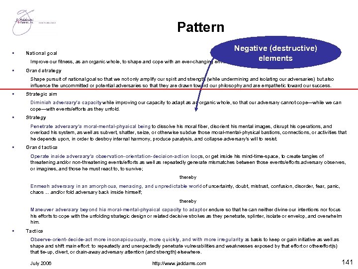 Pattern Negative (destructive) elements Improve our fitness, as an organic whole, to shape and