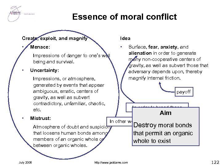 Essence of moral conflict Create, exploit, and magnify Idea • • Menace: Impressions of