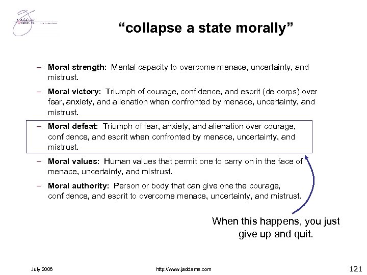 “collapse a state morally” – Moral strength: Mental capacity to overcome menace, uncertainty, and