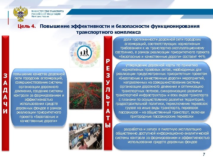 Цель 4. Повышение эффективности и безопасности функционирования транспортного комплекса З А Д А Ч