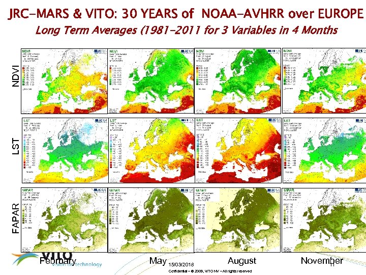 JRC-MARS & VITO: 30 YEARS of NOAA-AVHRR over EUROPE FAPAR LST NDVI Long Term