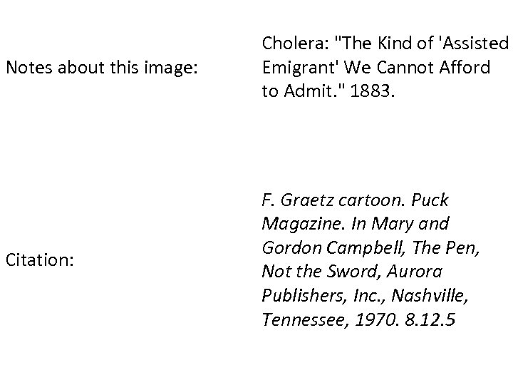 Notes about this image: Cholera: 