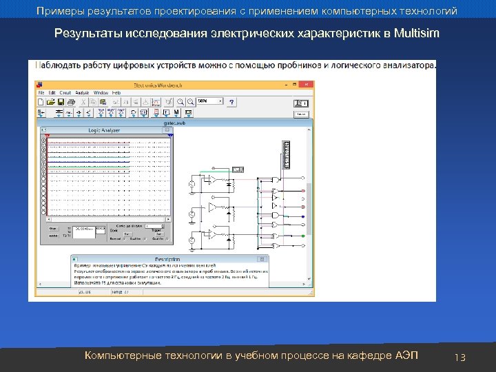 Примеры результатов проектирования с применением компьютерных технологий Результаты исследования электрических характеристик в Multisim Компьютерные