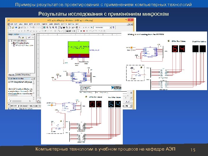 Примеры результатов проектирования с применением компьютерных технологий Результаты исследования c применением микросхем Компьютерные технологии