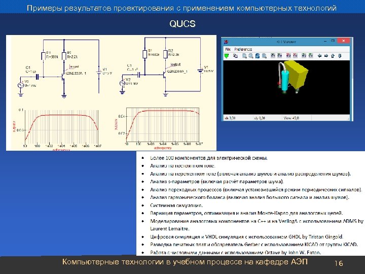 Примеры результатов проектирования с применением компьютерных технологий QUCS Компьютерные технологии в учебном процессе на