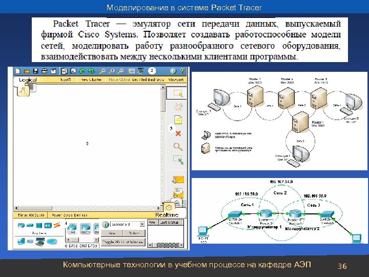 Моделирование в системе Packet Tracer Компьютерные технологии в учебном процессе на кафедре АЭП 36