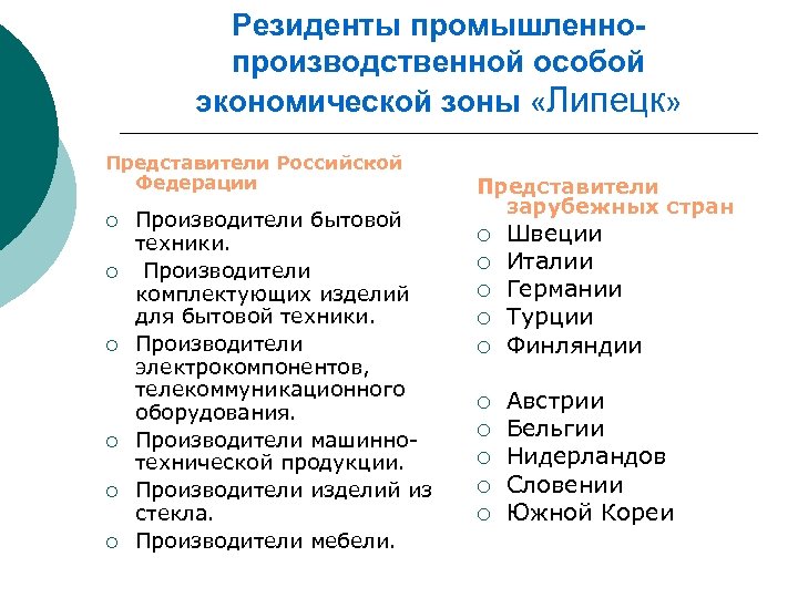 Резидент особой экономической. Резиденты особой экономической зоны. Резиденты особых экономических зон это. Промышленно-производственные особые экономические зоны в России. Резиденты региональной экономики.