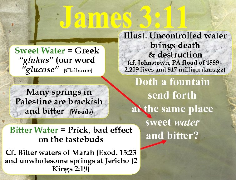 Sweet Water = Greek “glukus” (our word “glucose” (Claiborne) Illust. Uncontrolled water brings death