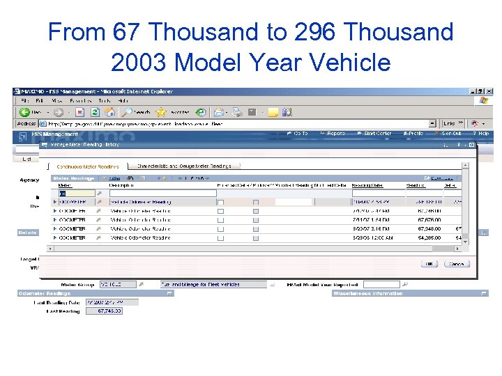 From 67 Thousand to 296 Thousand 2003 Model Year Vehicle 