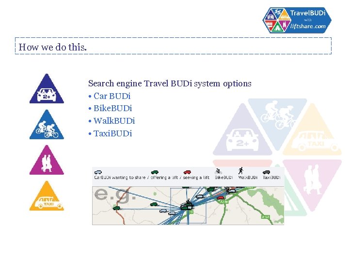 How we do this. Search engine Travel BUDi system options • Car BUDi •