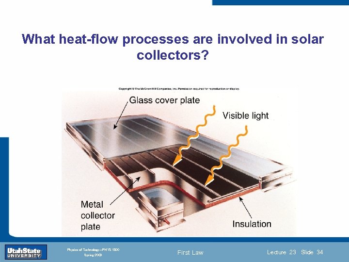 What heat-flow processes are involved in solar collectors? Introduction Section 0 Lecture 1 Slide