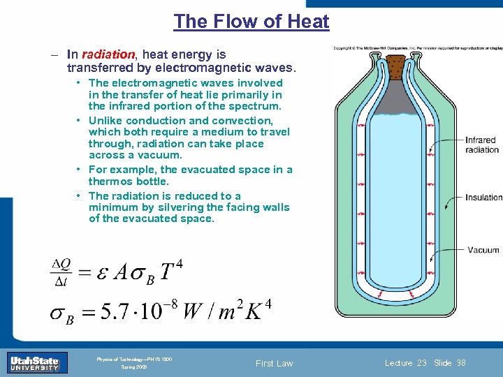 The Flow of Heat – In radiation, heat energy is transferred by electromagnetic waves.