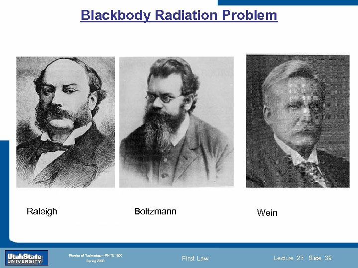 Blackbody Radiation Problem Introduction Section 0 Raleigh Lecture 1 Slide 39 Boltzmann Wein INTRODUCTION