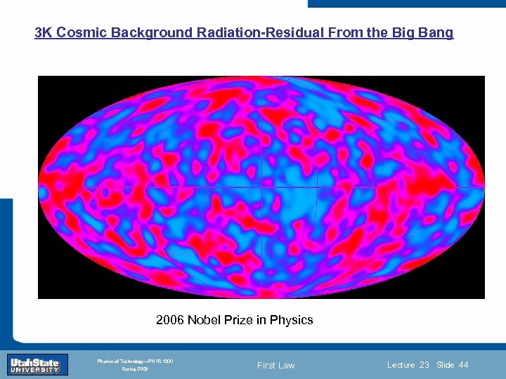 3 K Cosmic Background Radiation-Residual From the Big Bang Introduction Section 0 Lecture 1