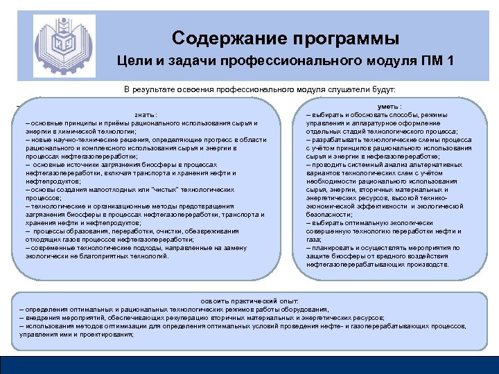 Содержание программы Цели и задачи профессионального модуля ПМ 1 В результате освоения профессионального модуля