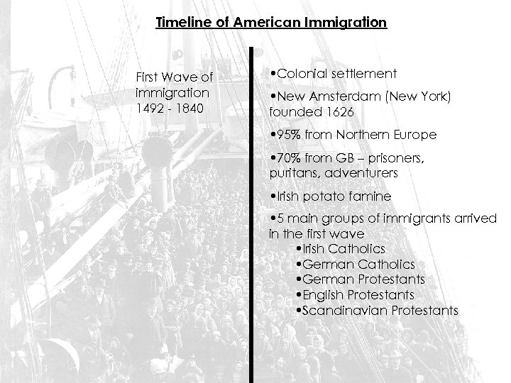 Timeline of American Immigration First Wave of immigration 1492 - 1840 • Colonial settlement