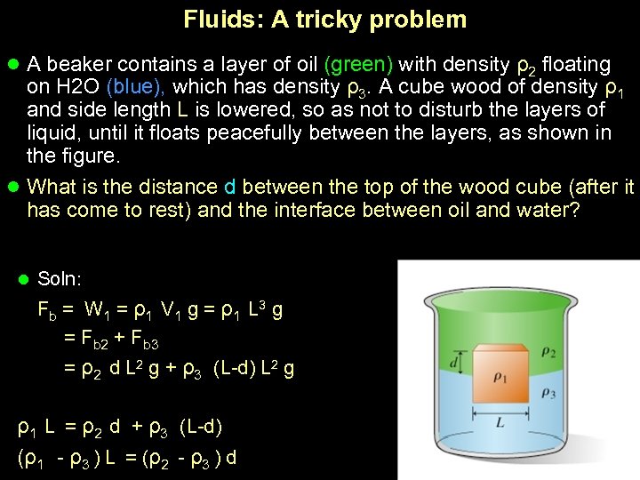 Fluids: A tricky problem l A beaker contains a layer of oil (green) with