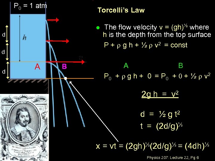 P 0 = 1 atm Torcelli’s Law l d d d A B The