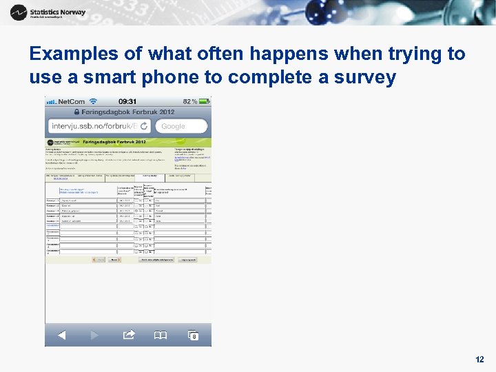 Examples of what often happens when trying to use a smart phone to complete