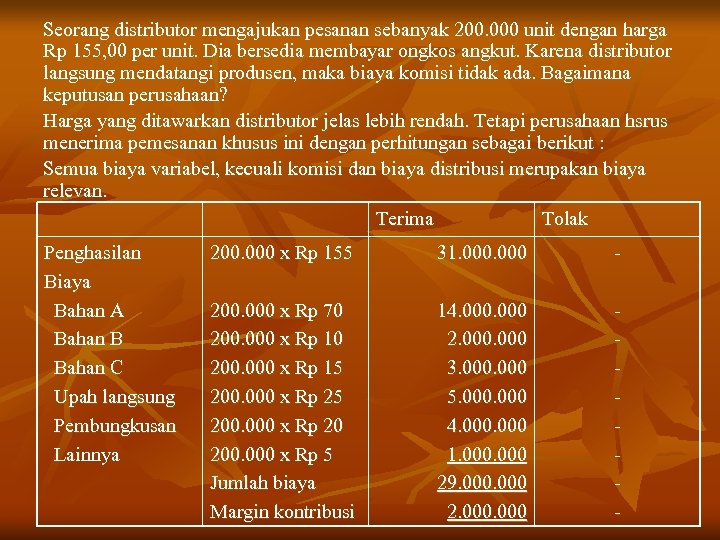 Seorang distributor mengajukan pesanan sebanyak 200. 000 unit dengan harga Rp 155, 00 per