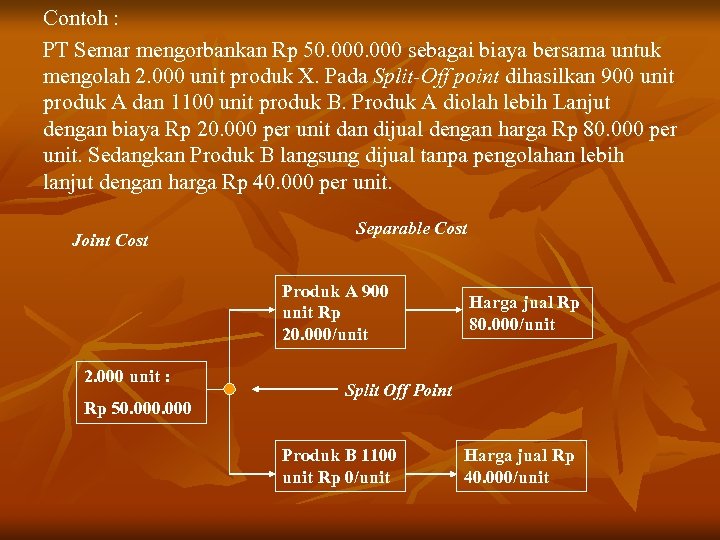 Contoh : PT Semar mengorbankan Rp 50. 000 sebagai biaya bersama untuk mengolah 2.