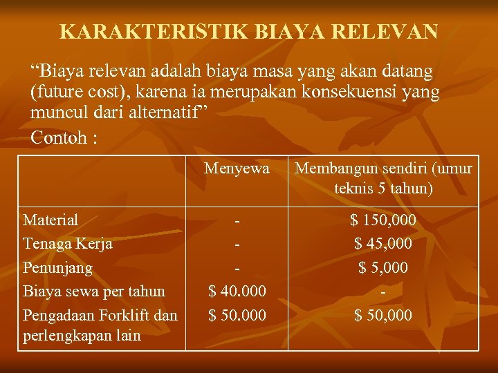 KARAKTERISTIK BIAYA RELEVAN “Biaya relevan adalah biaya masa yang akan datang (future cost), karena
