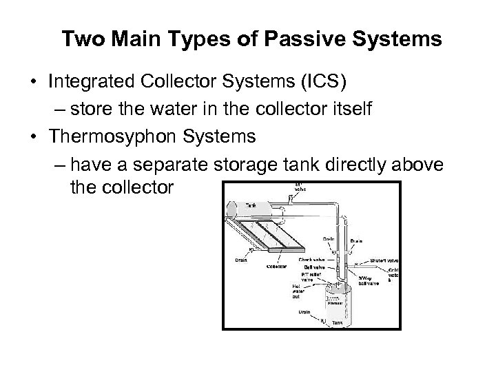 Two Main Types of Passive Systems • Integrated Collector Systems (ICS) – store the