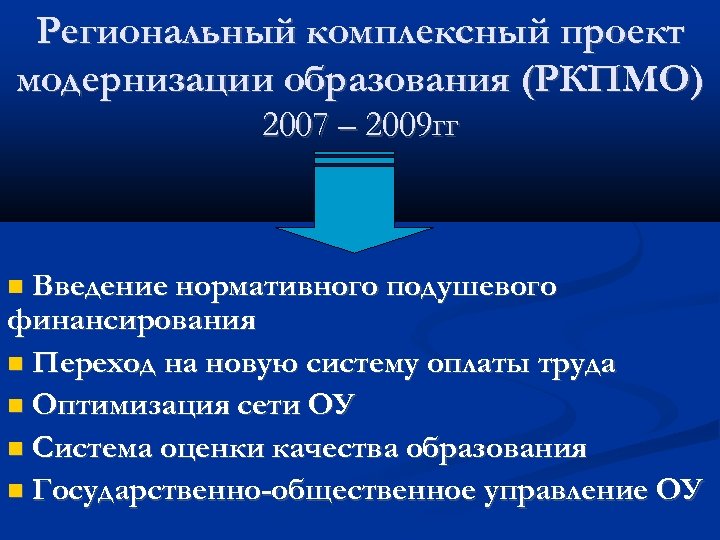 Региональный комплексный проект модернизации образования (РКПМО) 2007 – 2009 гг Введение нормативного подушевого финансирования