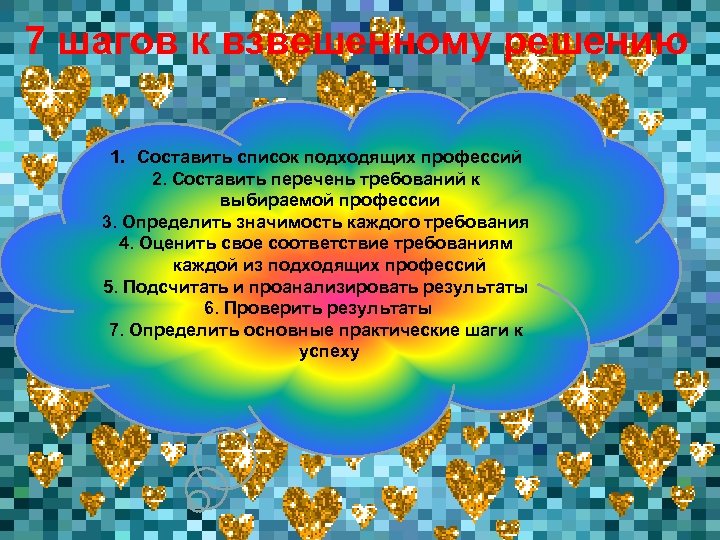 7 шагов к взвешенному решению 1. Составить список подходящих профессий 2. Составить перечень требований