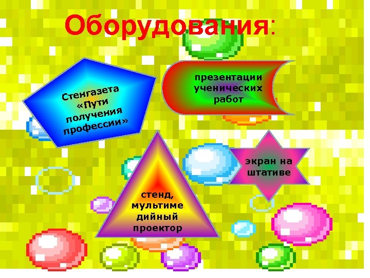 Оборудования: презентации ученических работ та нгазе Сте «Пути я и лучен » по и