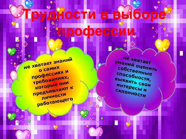 Трудности в выборе профессии ий т знан тае е хва амих н ос хи