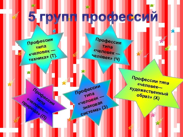 5 групп профессий сии рофес П типа ек — челов (Т). « а» техник