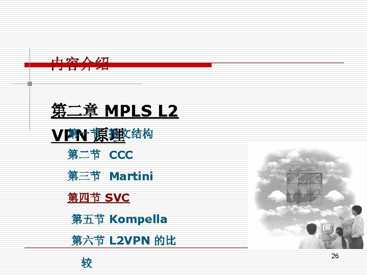 第二章 MPLS L 2 第一节 报文结构 VPN 原理 第二节 CCC 第三节 Martini 第四节 SVC