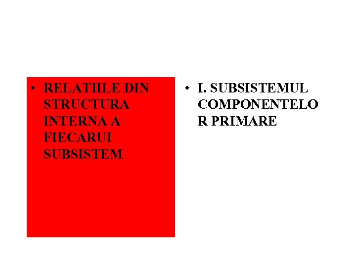  • RELATIILE DIN STRUCTURA INTERNA A FIECARUI SUBSISTEM • I. SUBSISTEMUL COMPONENTELO R