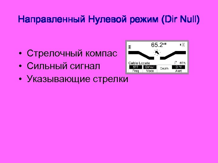 Направленный Нулевой режим (Dir Null) • Стрелочный компас • Сильный сигнал • Указывающие стрелки