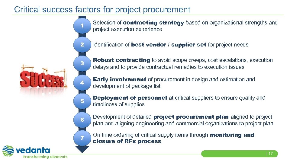 Critical success factors for project procurement 1 Selection of contracting strategy based on organizational