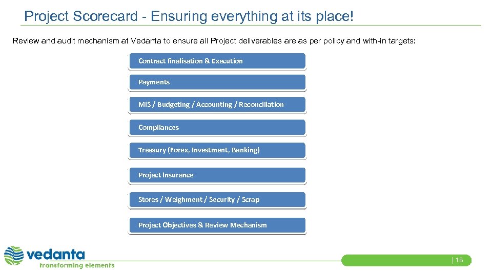 Project Scorecard - Ensuring everything at its place! Review and audit mechanism at Vedanta