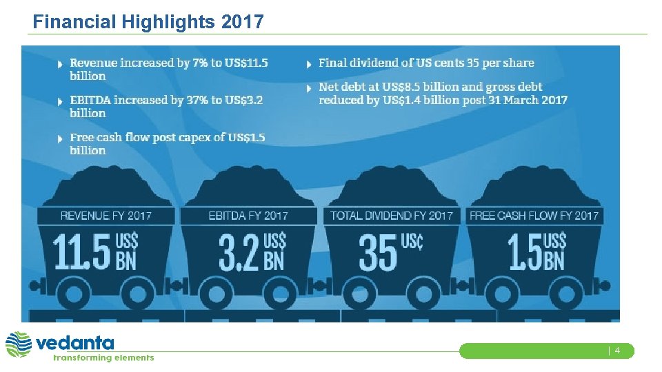 Financial Highlights 2017 4 