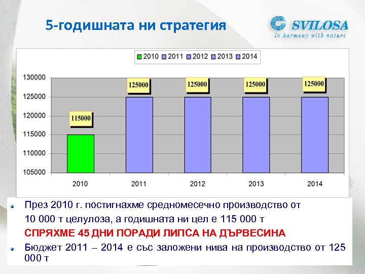 5 -годишната ни стратегия През 2010 г. постигнахме средномесечно производство от 10 000 т