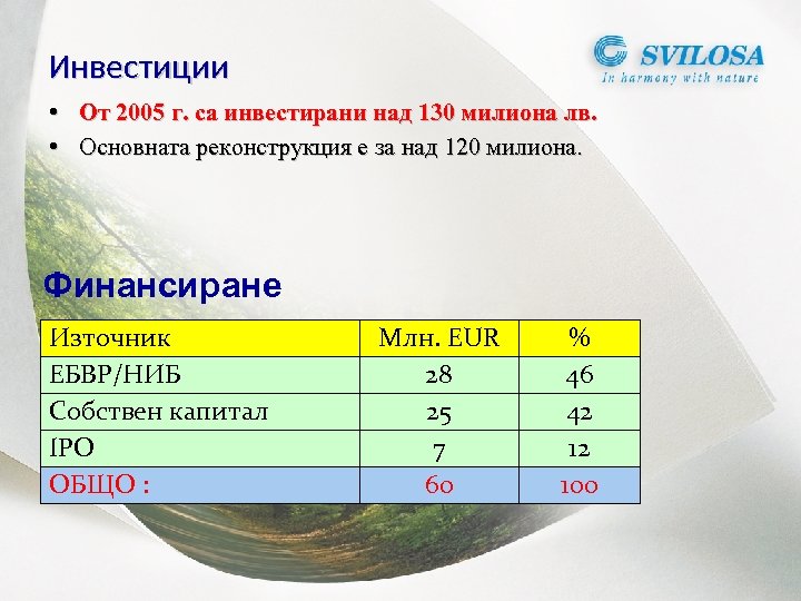Инвестиции • • От 2005 г. са инвестирани над 130 милиона лв. Основната реконструкция