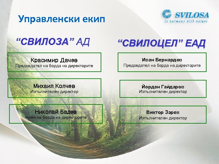 Управленски екип “СВИЛОЗА” АД “СВИЛОЦЕЛ” ЕАД Красимир Дачев Иван Бернардов Председател на борда на